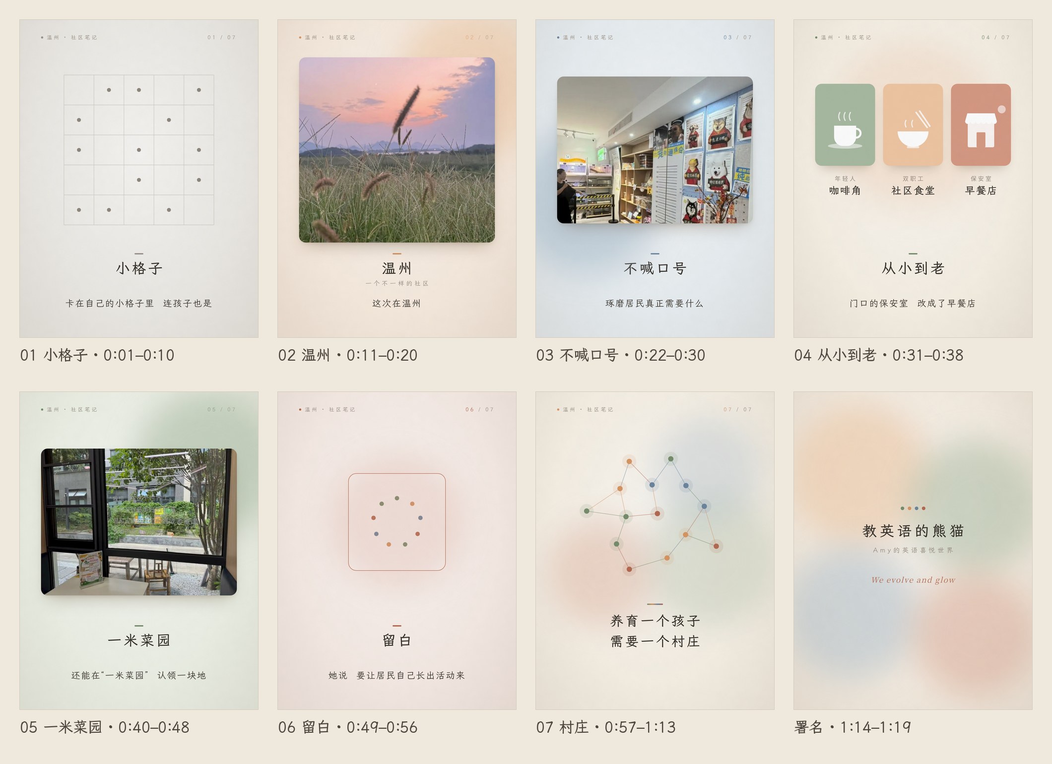 分镜图